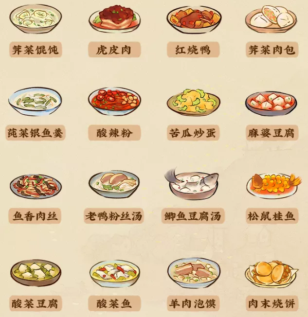 《桃源深处有人家》食谱配方合成所需材料汇总