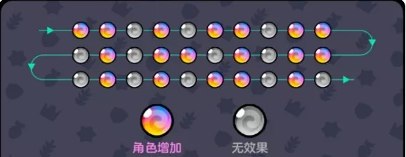 《爆裂小队》宝箱点击次数怎么样