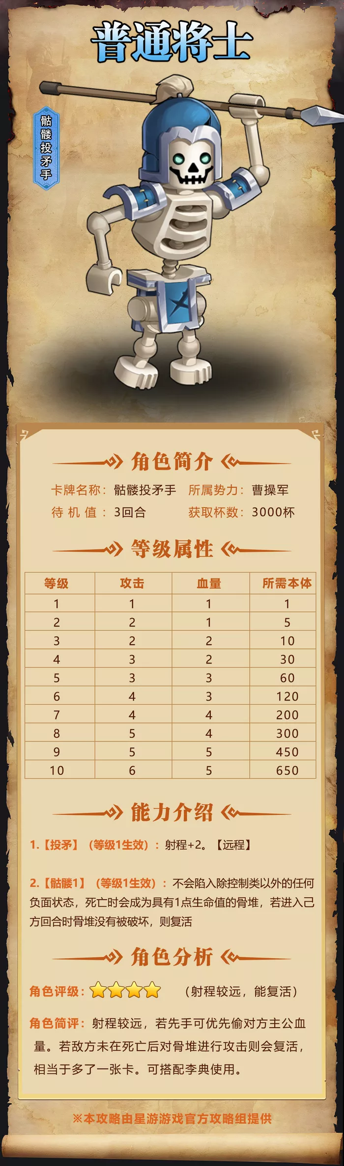 《我是小奇兵》骷髅投矛手角色全方位介绍