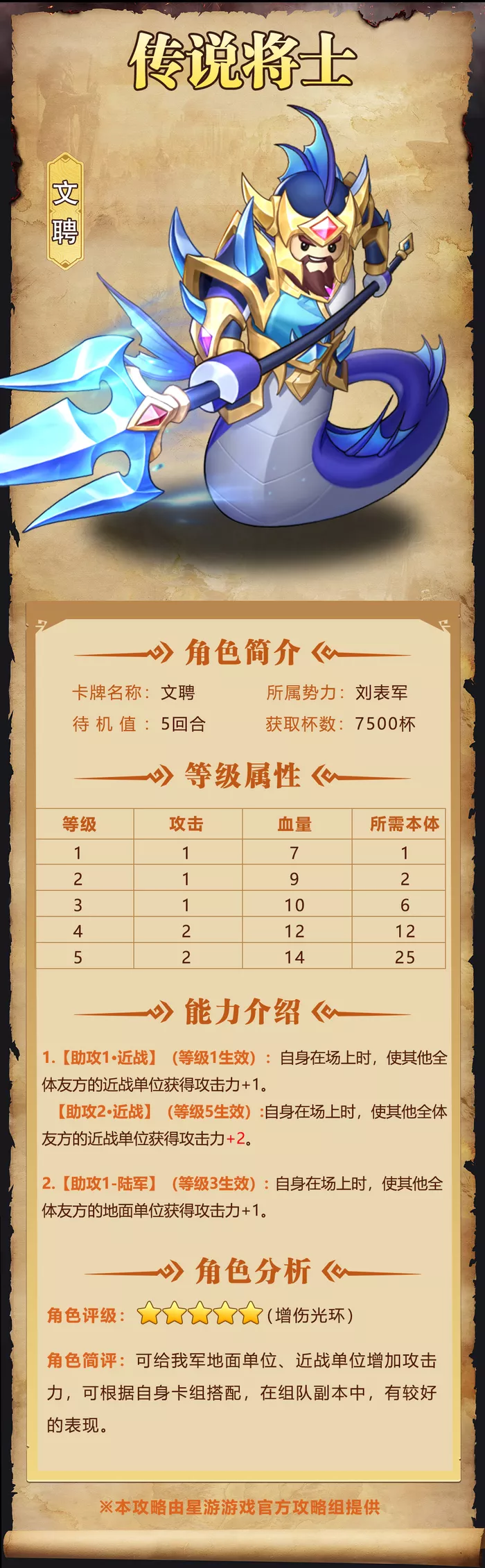 《我是小奇兵》文聘角色详情介绍