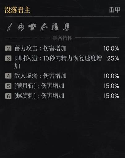 第一狂战士卡赞套装大全 全部套装备效果总汇[多图]图片10