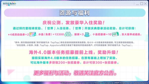 初音未来缤纷舞台成员哪个好 四星成员推荐及分析[多图]图片2