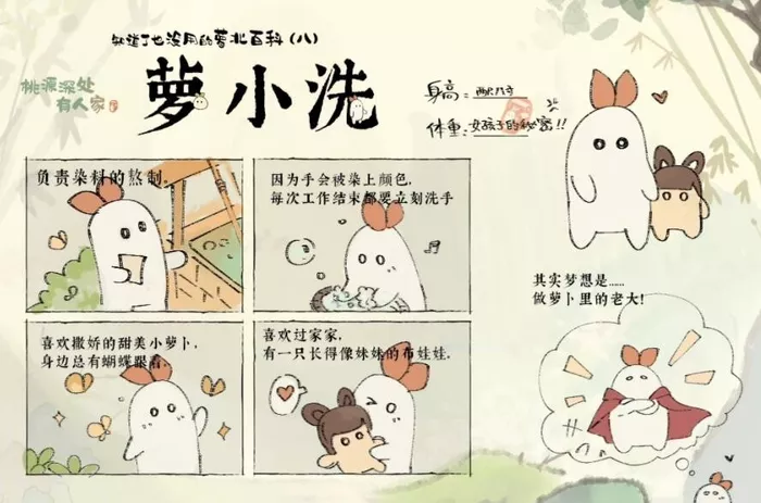 《桃源深处有人家》萝卜人全面介绍