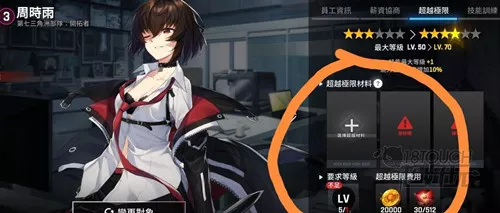 《异界事务所》重复角色作用有什么