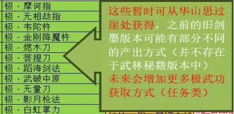 《武林秘籍》极玉女剑学习有什么