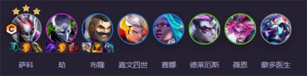 云顶之弈S14辛迪加小丑阵容攻略
