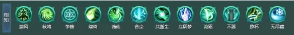 《剑网3》丝路风语PVE相知配装怎样