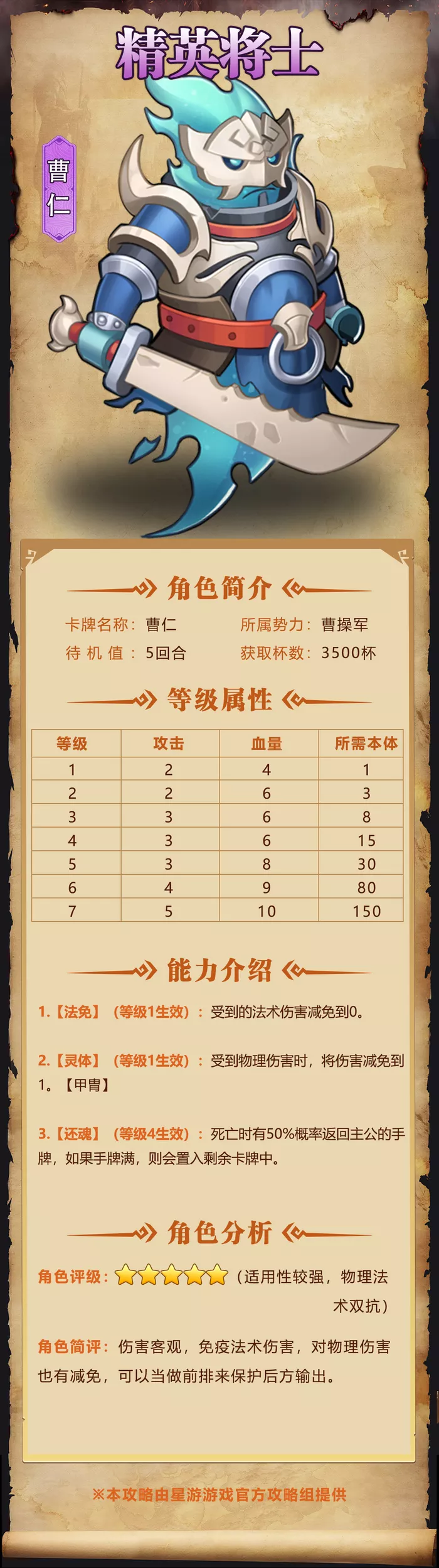 《我是小奇兵》曹仁角色深度介绍