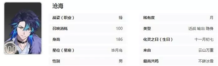 《咏月风雅》沧海技能属性介绍