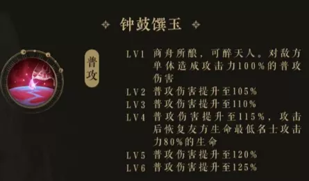《花亦山心之月》商周技能强度怎么样
