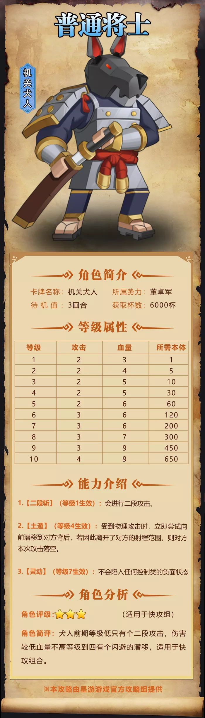 《我是小奇兵》机关犬人角色详情介绍