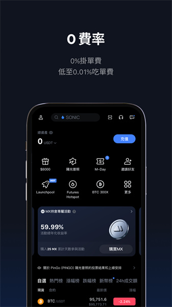 mxc交易所app官网版
