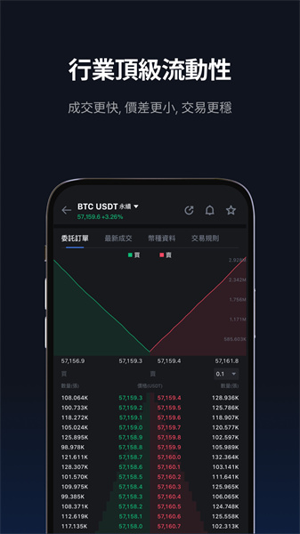 mxc交易所app官网版