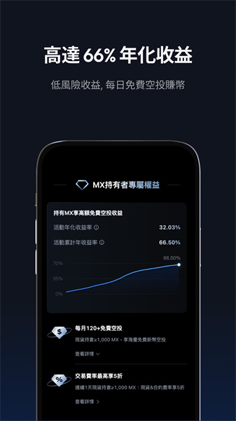 mxc交易所app官网版
