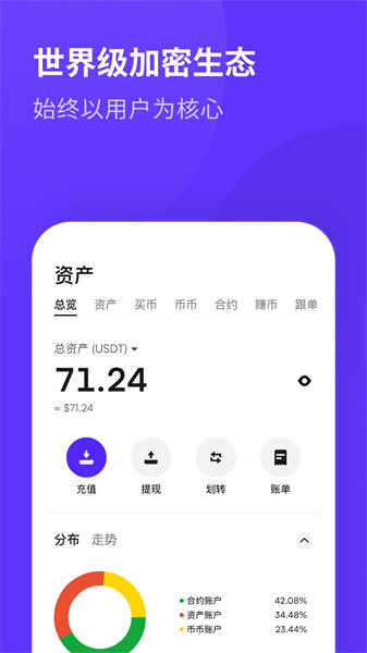 币赢正版app