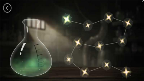 Finding Fairies