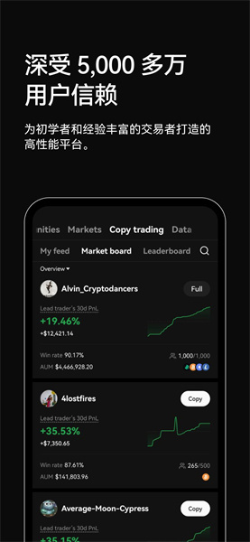 欧亿交易所app