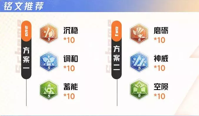 《星之破晓》大乔铭文连招及契约技有哪些