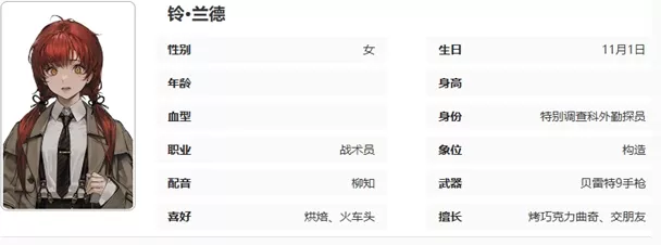 《异象回声》萌新探员选择有哪些推荐