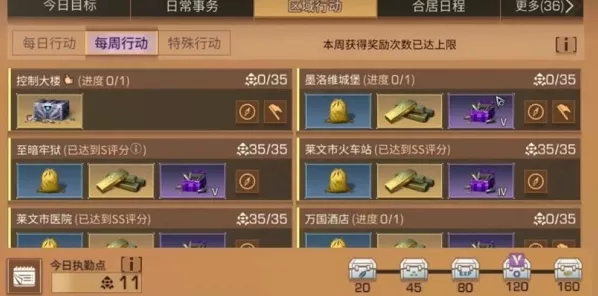 《明日之后》墨洛维城堡怎么样