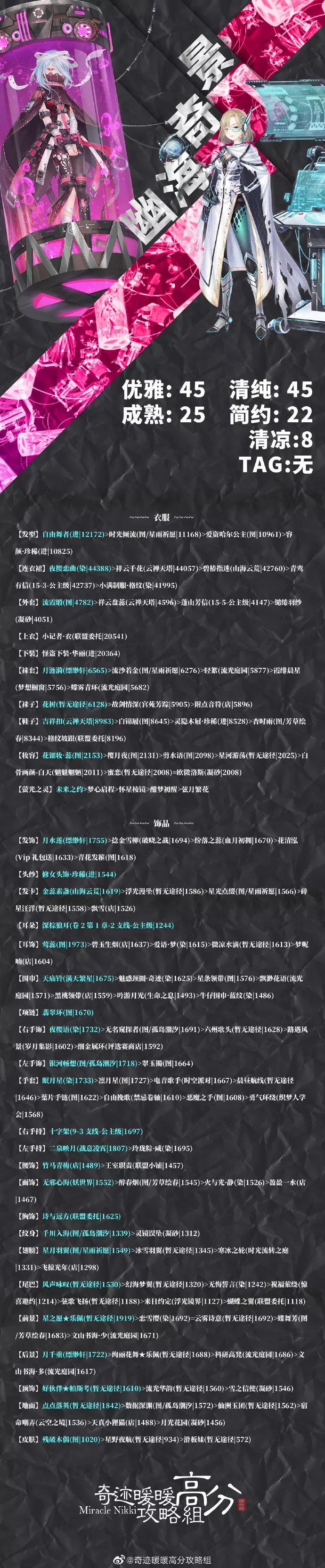 《奇迹暖暖》幽海奇景怎么搭配核心思路