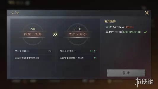 《三国谋定天下》职业头衔效果具体有哪些