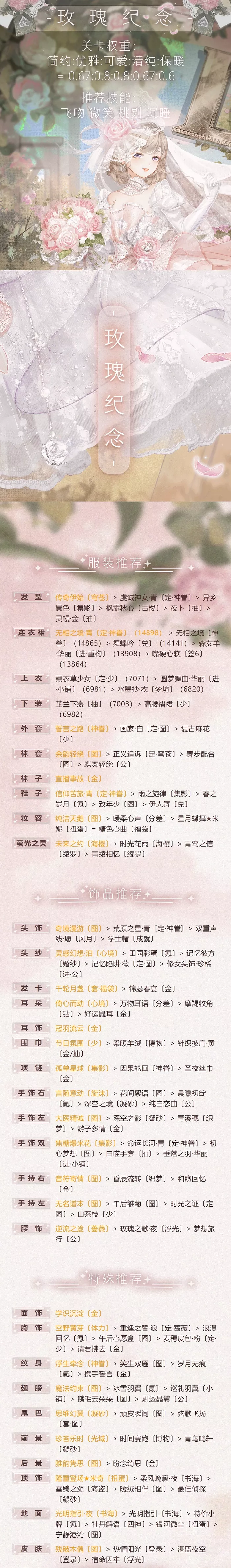 《奇迹暖暖》玫瑰纪念怎么搭配技巧全解