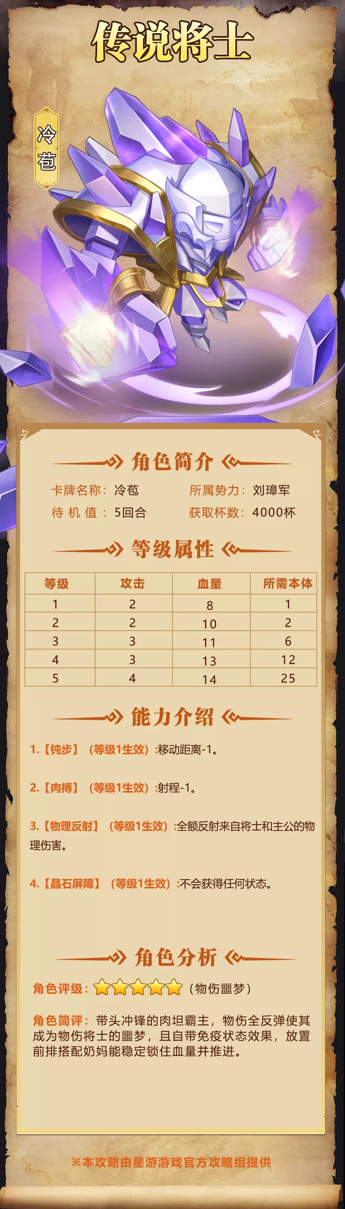 《我是小奇兵》冷苞角色详尽介绍