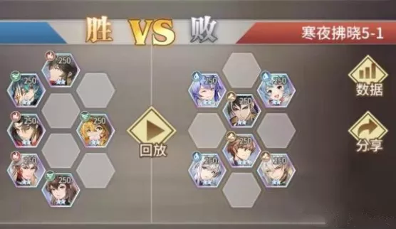 《斗罗大陆：武魂觉醒》寒夜拂晓第五章打法配置指南