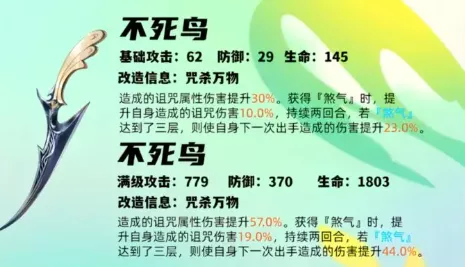 《女神异闻录：夜幕魅影》joker武器如何