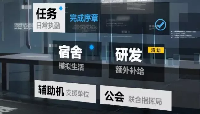 《战双帕弥什》辅助机怎么玩攻略