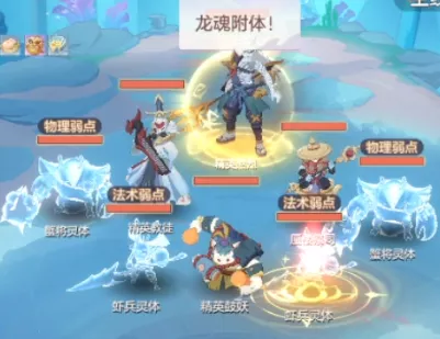 《长安幻想》精英熬烈进阶打法思路推荐