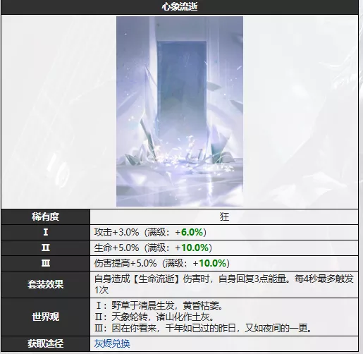 《无期迷途》心象流逝烙印细项介绍