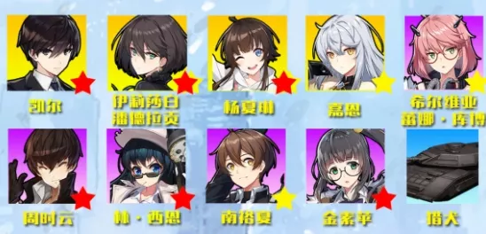 《异界事务所》开荒角色排行榜必看