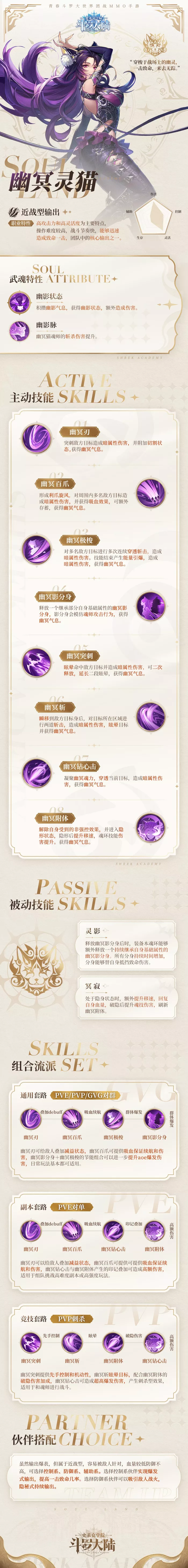 《斗罗大陆：史莱克学院》兽武魂幽冥灵猫哪几种