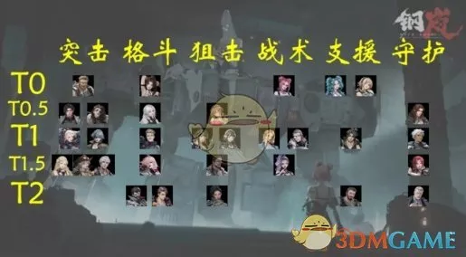 《钢岚》角色强度如何