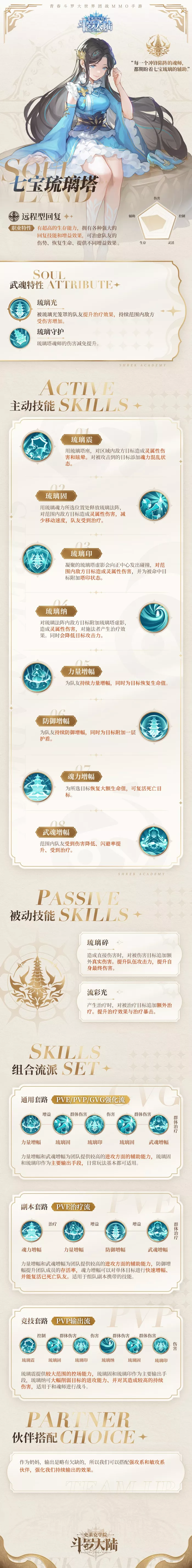 《斗罗大陆：史莱克学院》七宝琉璃塔器武魂哪几种