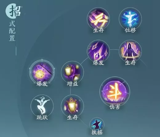 《剑网3无界》衍天宗太玄经奇穴推荐建议分享