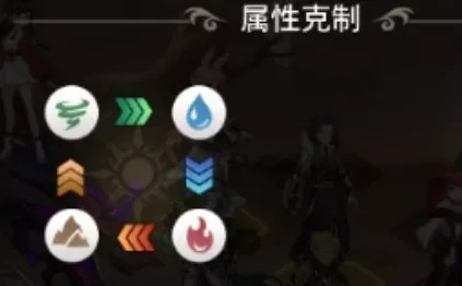 《斗罗大陆：武魂觉醒》阵法选择推荐建议分享