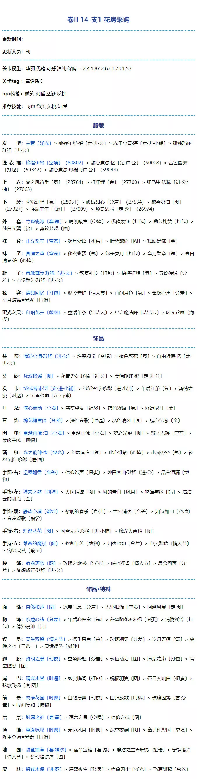 奇迹暖暖卷二14-支1怎么过攻略
