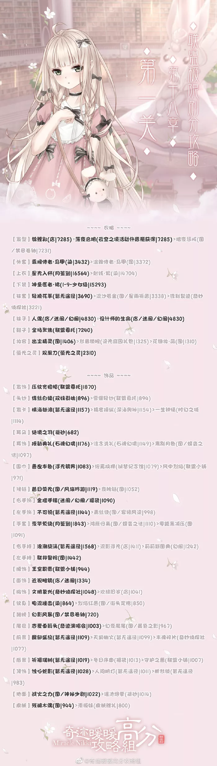奇迹暖暖联盟18-6怎么搭配方案推荐