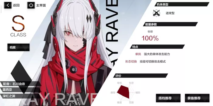 战双帕弥什白毛露西亚资料一览攻略