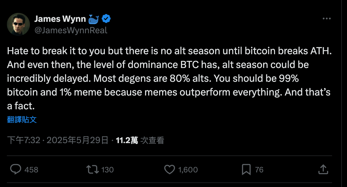 巨鲸 James Wynn 开空单喊「比特币冲12万美元」 应投资99%BTC、1%迷因币