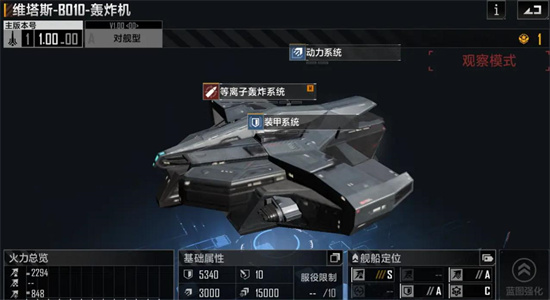 无尽的拉格朗日最强航母是什么 最强航母介绍大全