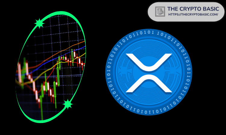XRP预测：专家预测XRP在6月前的走势