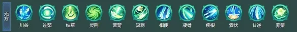 《剑网3》丝路风语PVE无方配装如何