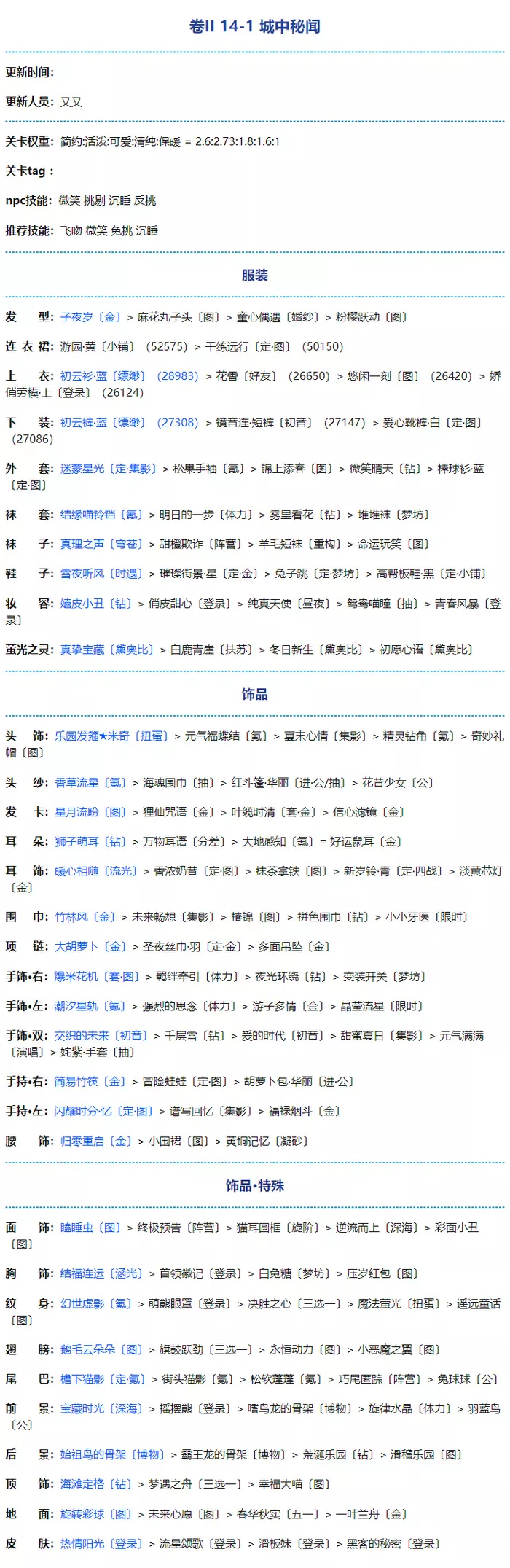 奇迹暖暖卷二第14章第一关怎么过攻略