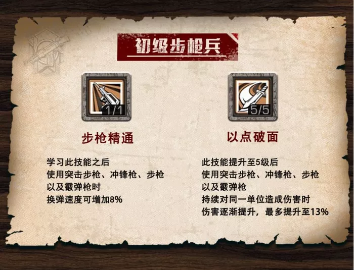 明日之后最优步枪兵养成有什么