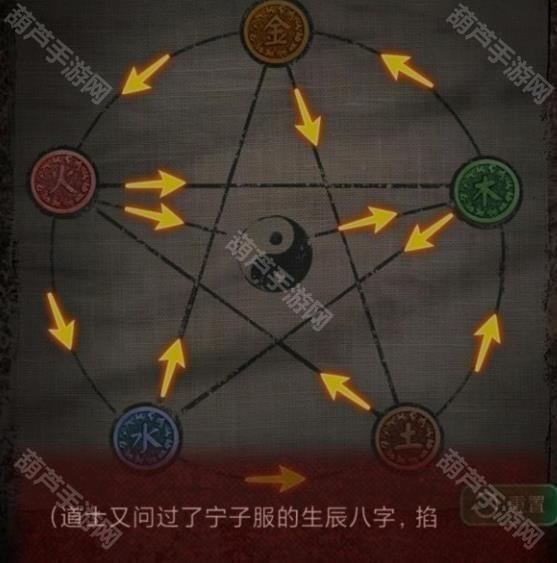 纸嫁衣1第三章攻略