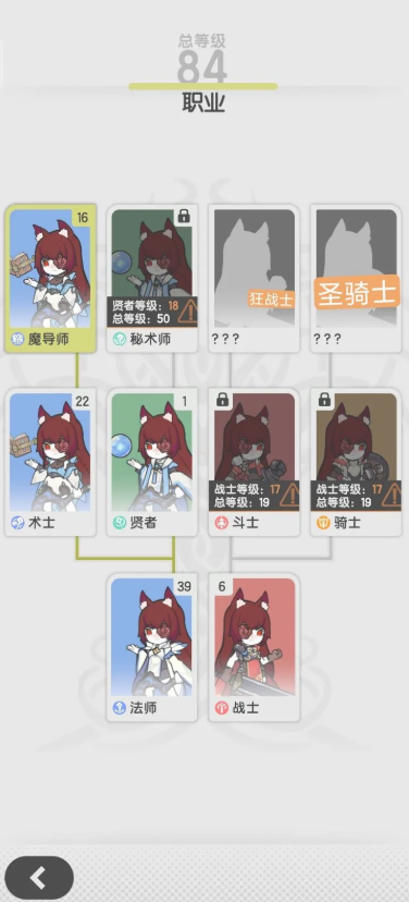 杖剑传说后期职业强度排行榜